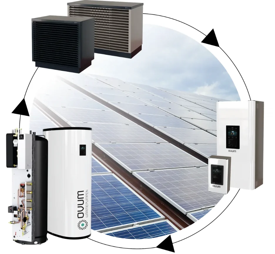 OVUM System aus AirCube Wärmepumpe, Cube Speicher und MIRA Regelung, verbunden mit einer PV-Anlage